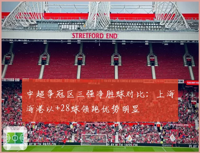 中超争冠区三强净胜球对比:上海海港以+28球领跑优势明显
