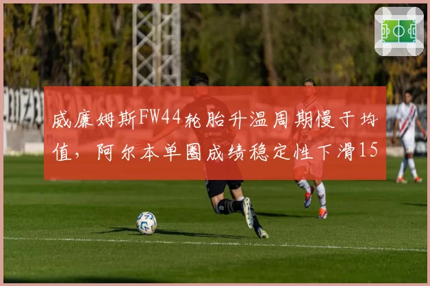 威廉姆斯FW44轮胎升温周期慢于均值,阿尔本单圈成绩稳定性下滑15%